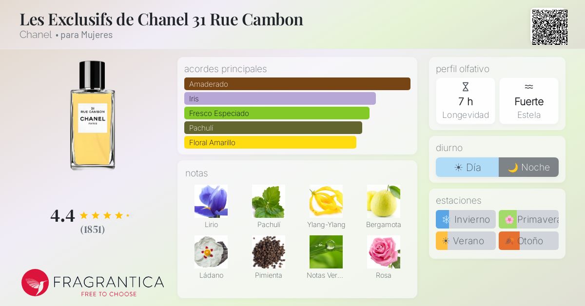 Les Exclusifs de Chanel 31 Rue Cambon Chanel fragancia - una