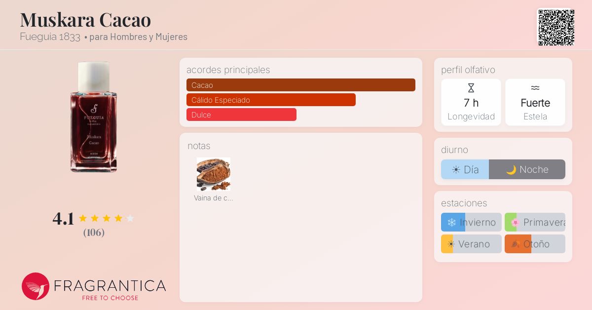 Muskara Cacao Fueguia 1833 fragancia - una fragancia para Hombres