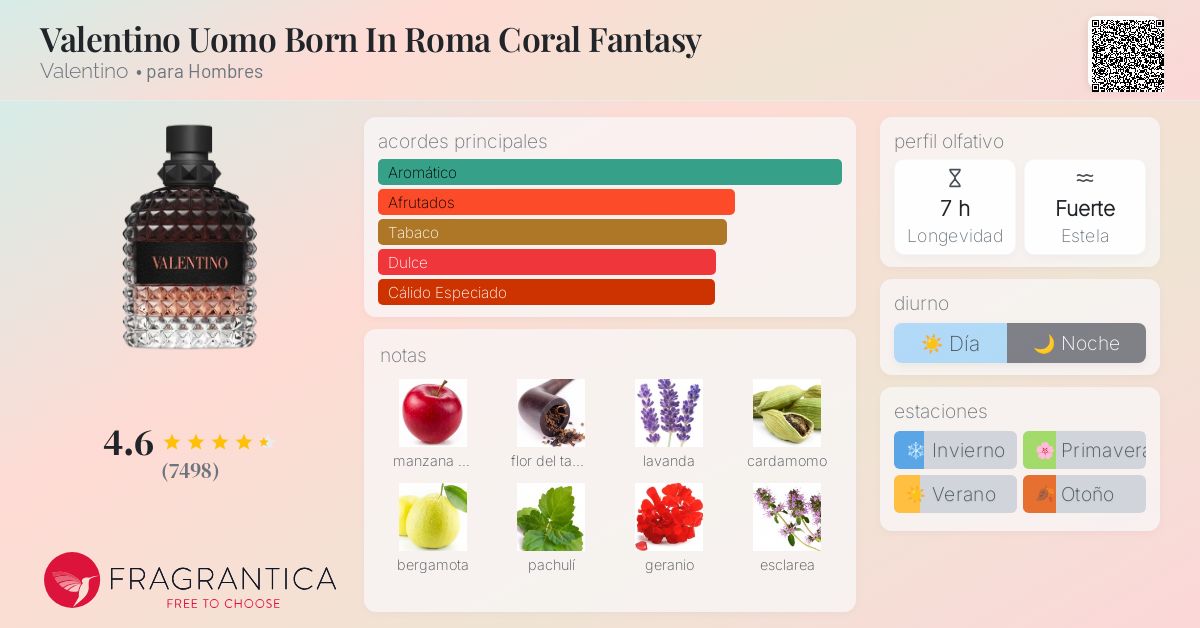 Oz Valentino Born In Roma MÃ¼ller Valentino Uomo Born In Roma Eau