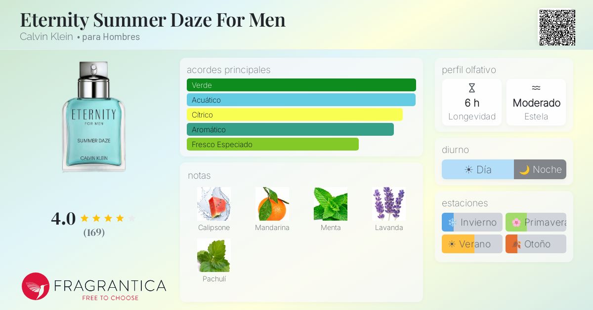 Eternity Summer Daze For Men Calvin Klein Colonia - una fragancia