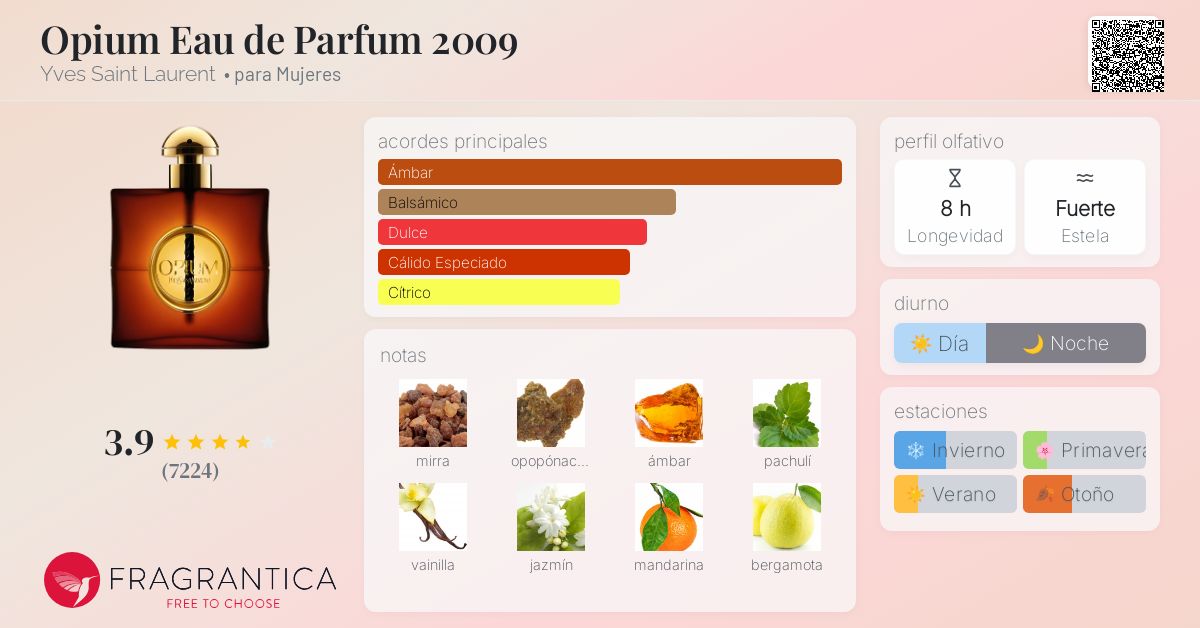 Opium Opiumページ Opium Eau de Parfum 2009 Yves Saint Laurent fragancia - una