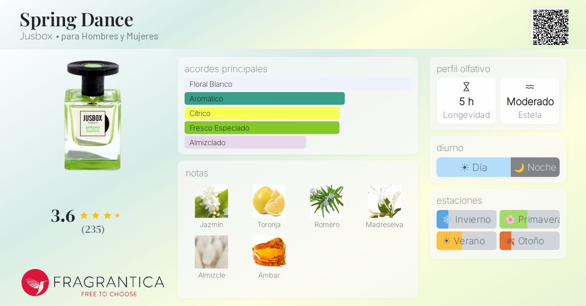Spring Dance Jusbox fragancia - una fragancia para Hombres y
