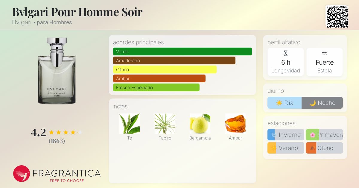 Bvlgari Pour Homme Soir Bvlgari Colonia - una fragancia para