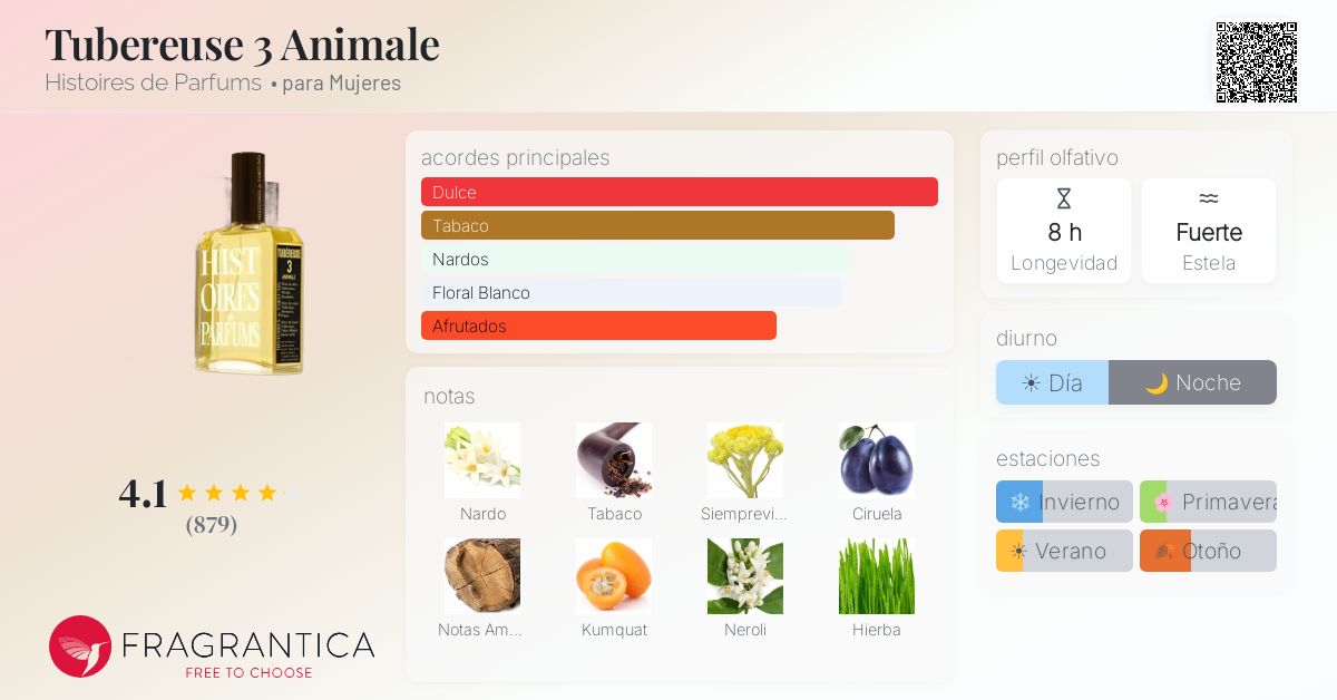 Tubereuse 3 Animale Histoires de Parfums fragancia - una fragancia