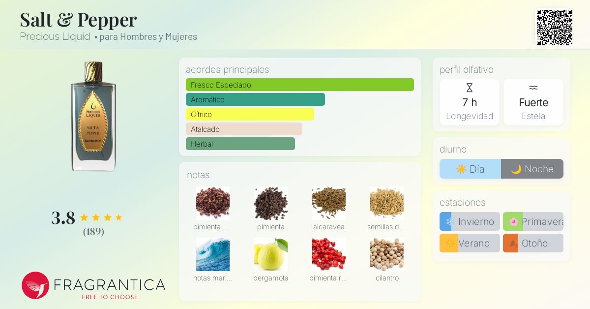 Salt & Pepper Precious Liquid fragancia - una nuevo fragancia