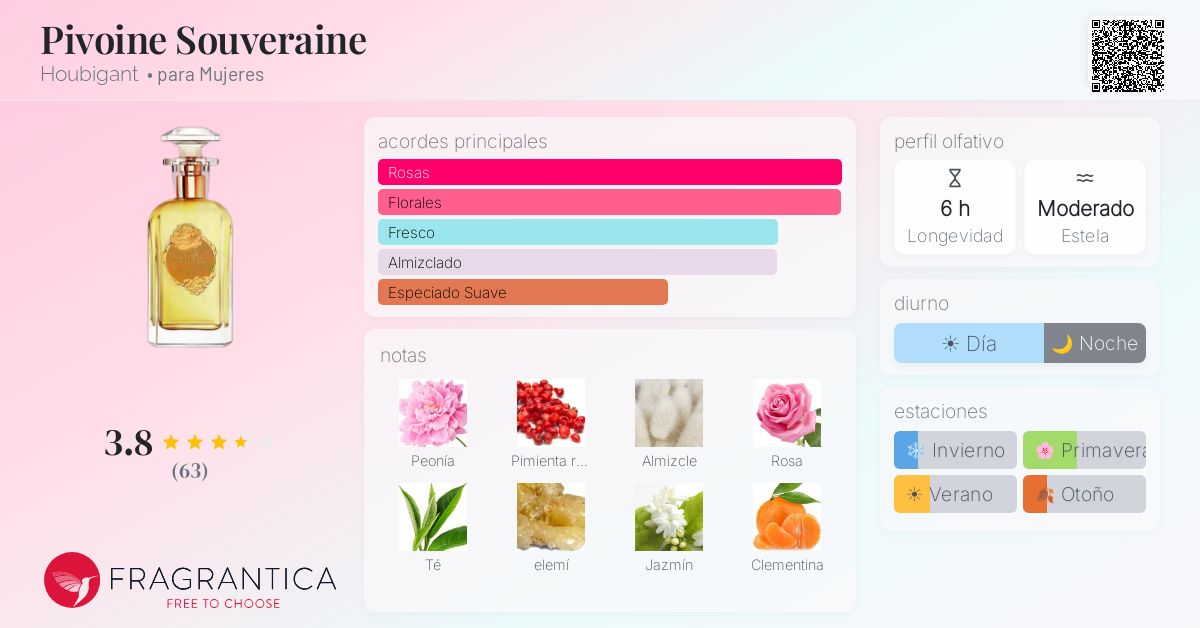 Pivoine Souveraine Houbigant fragancia - una fragancia para