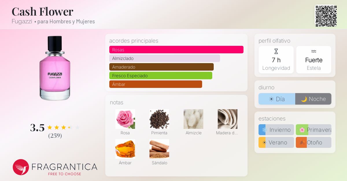 Cash Flower Fugazzi fragancia - una fragancia para Hombres y