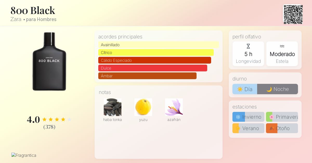 800 Black Zara Colonia una fragancia para Hombres 2023
