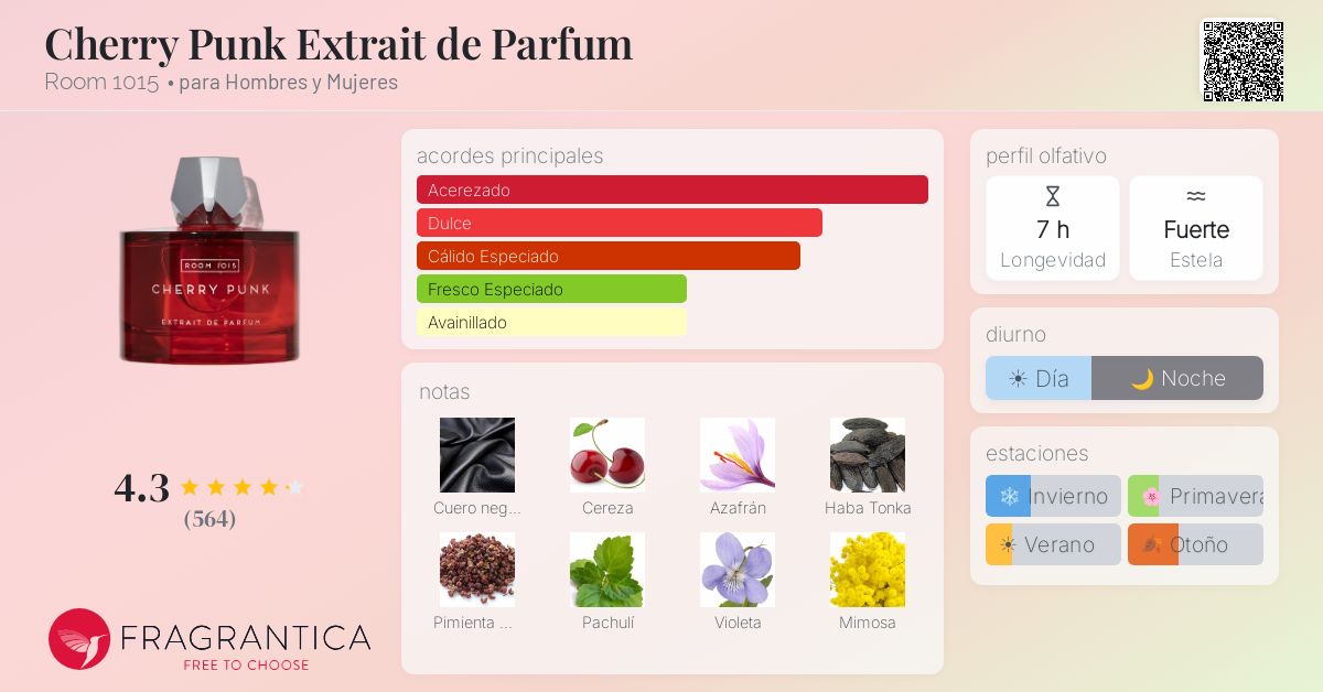 Cherry Punk Extrait de Parfum Room 1015 fragancia - una fragancia