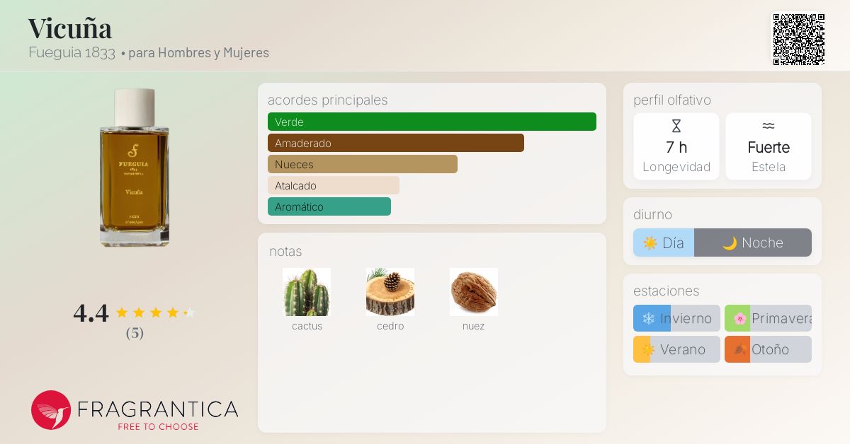 8/31迄Vicuna II-XXII FUEGUIA 30ml Vicuna100mlweb_1200x1665.jpg?v