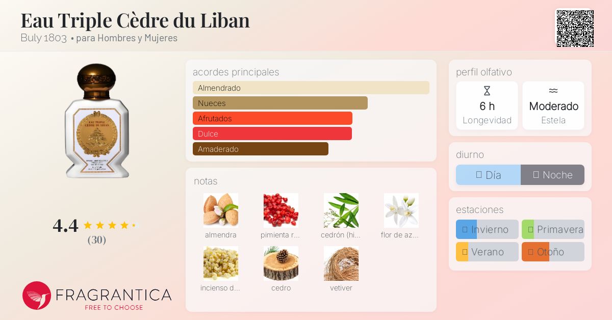 Eau Triple Cèdre du Liban Buly 1803 fragancia - una fragancia para