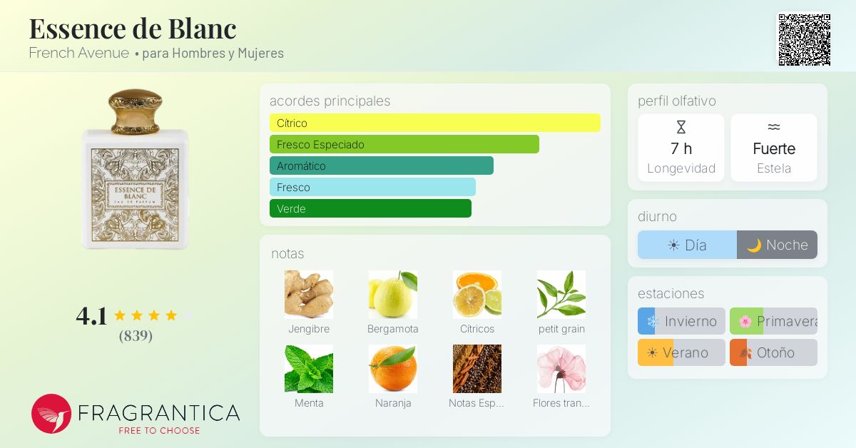 www.fragrantica.es