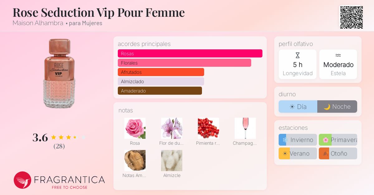 Rose Seduction Vip Pour Femme Maison Alhambra fragancia - una