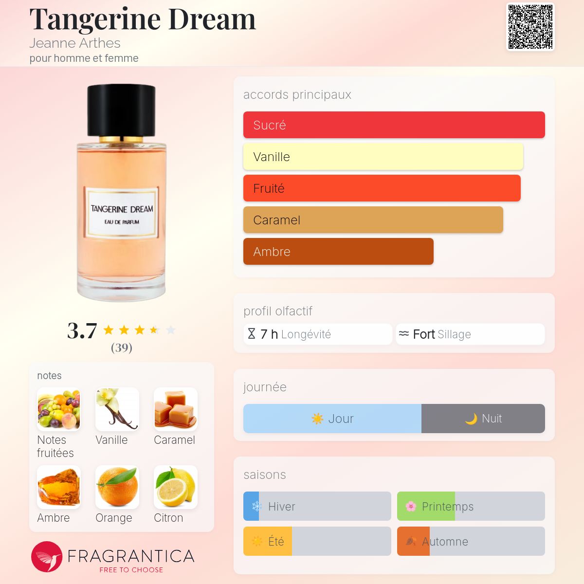 Tangerine Dream Jeanne Arthes parfum