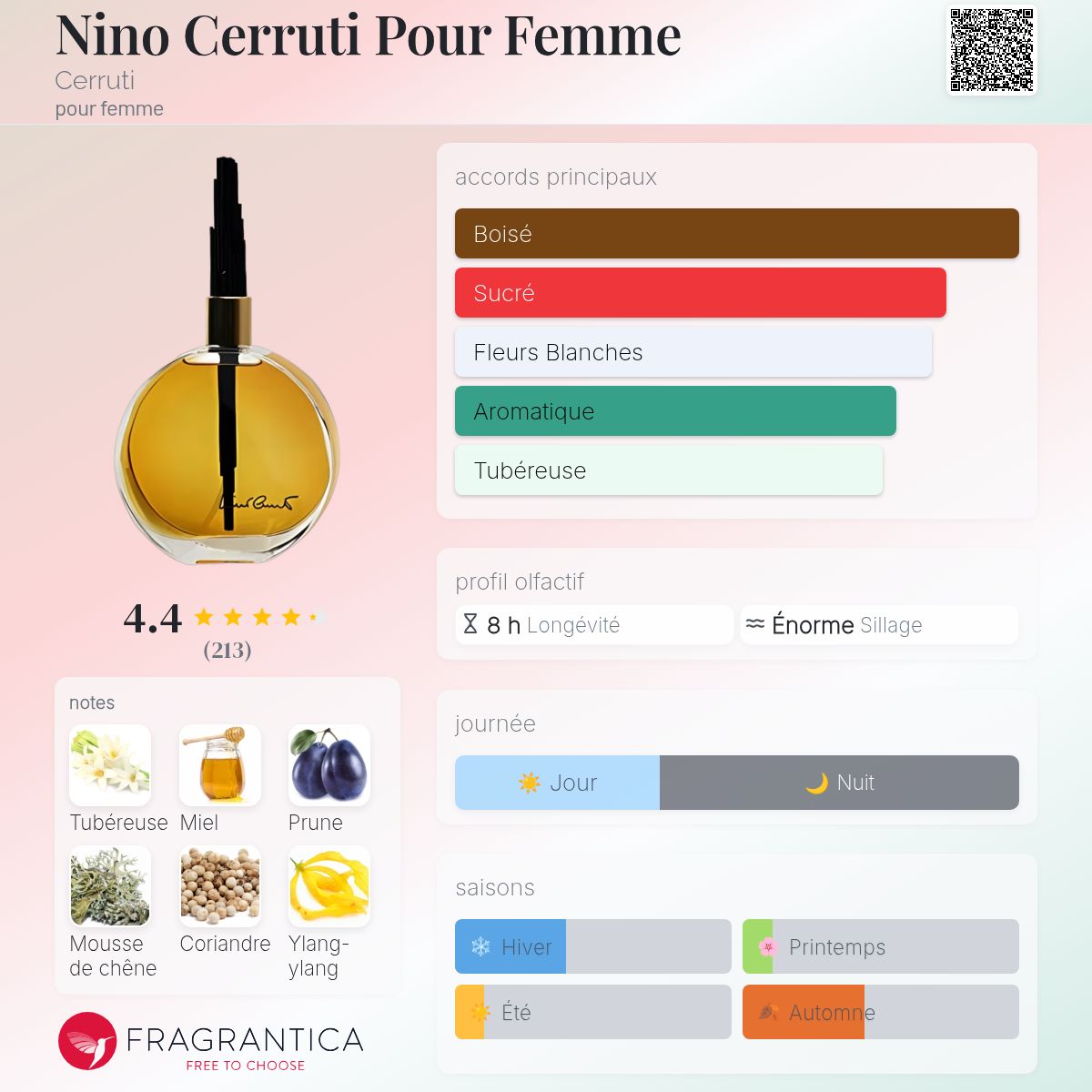 Broche D'oreille De Blé Manquer Pince À Linge Épingle Poitrine Femme