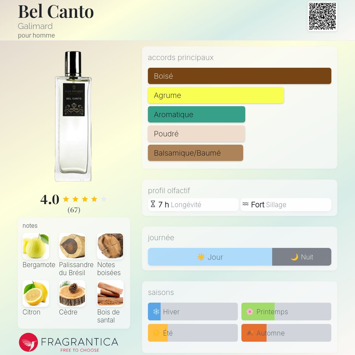 Bel Canto Galimard Cologne - un parfum pour homme