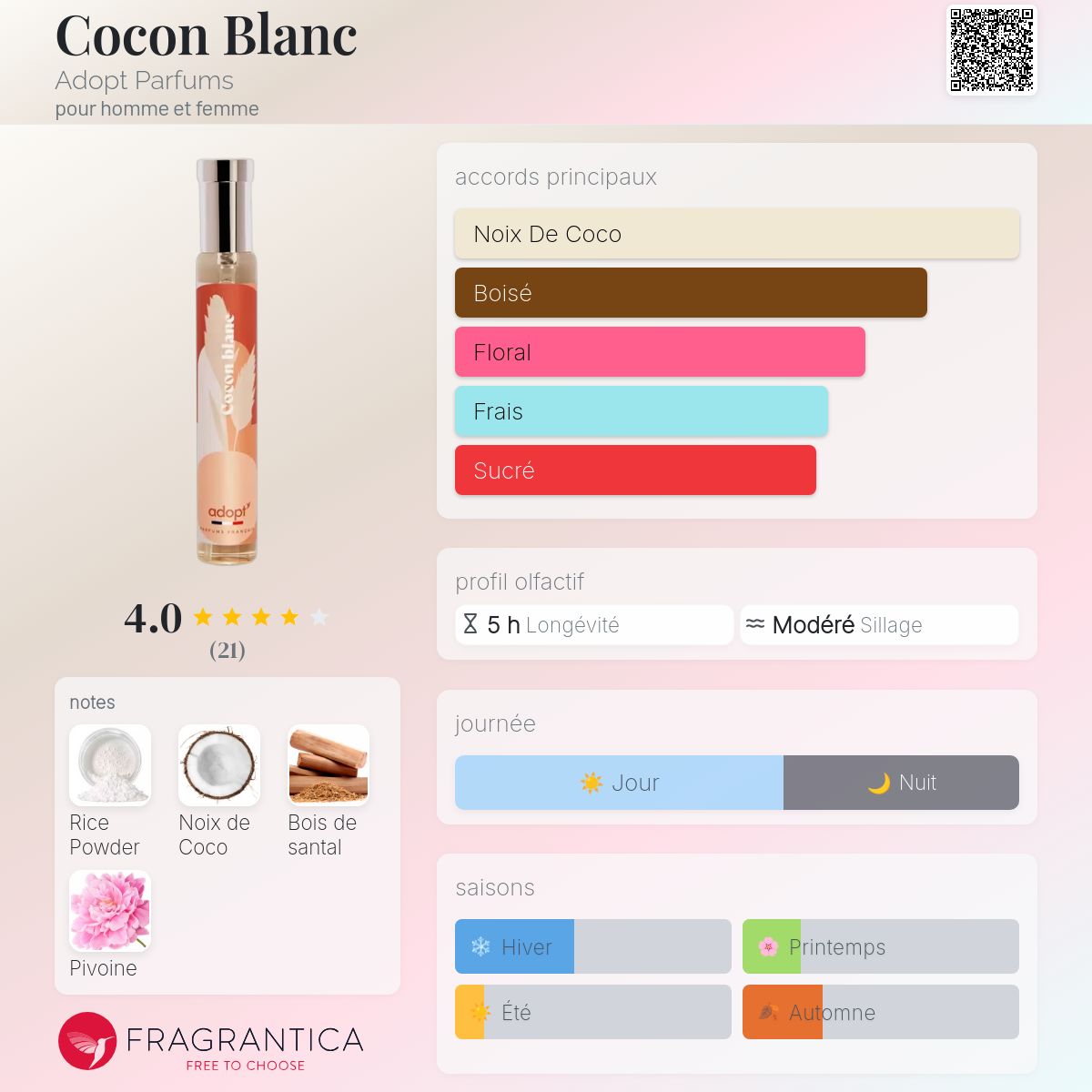 Cocon Blanc Adopt Parfums parfum un parfum pour homme et femme 2024