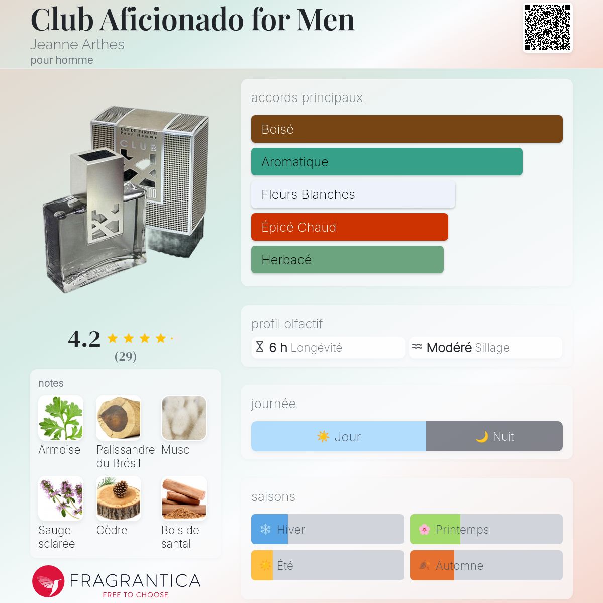 Club Aficionado for Men Jeanne Arthes Cologne un parfum pour homme