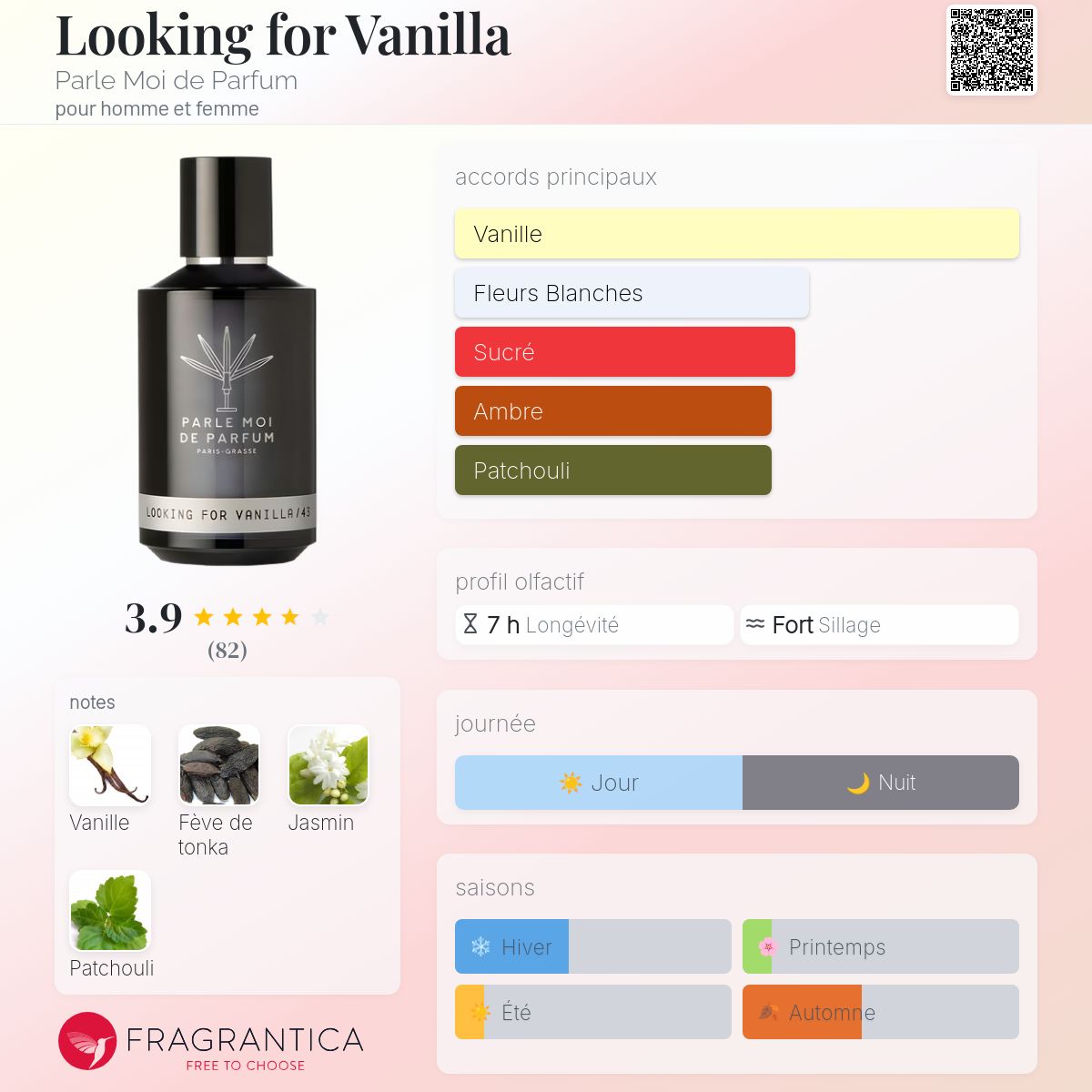 Looking for Vanilla Parle Moi de Parfum parfum - un nouveau parfum