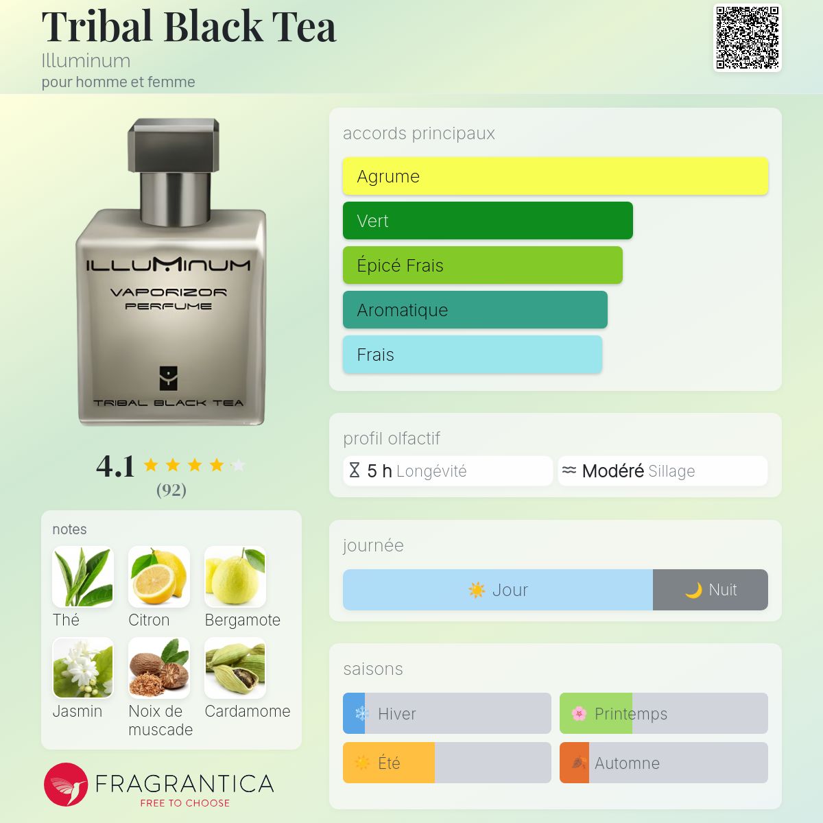 イルミナムロンドン　TRIBAL BLACK TEA 100ml Tribal Black Tea Illuminum parfum - un parfum pour homme et femme 2011