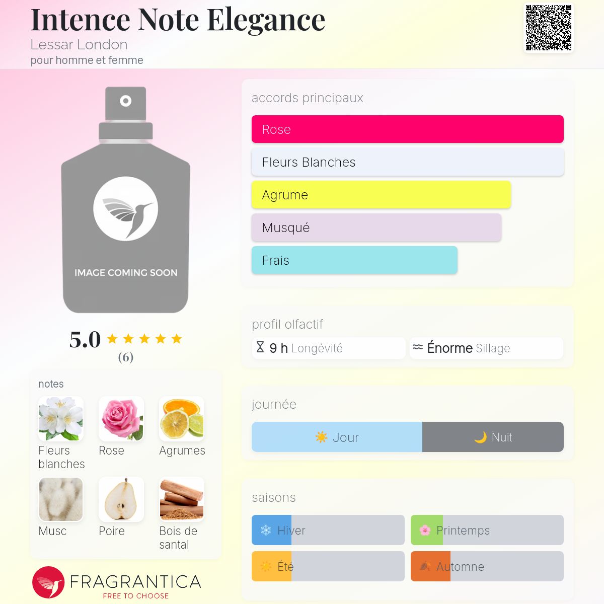 Intence Note Elegance Lessar London parfum - un nouveau parfum pour ...