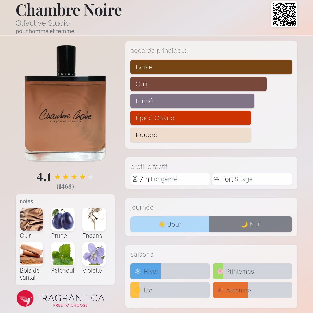 Olfactive Studio Chambre Noire Eau De Parfum Unisex – Orientalisch-sinnlicher Duft, 100 Ml Spray
