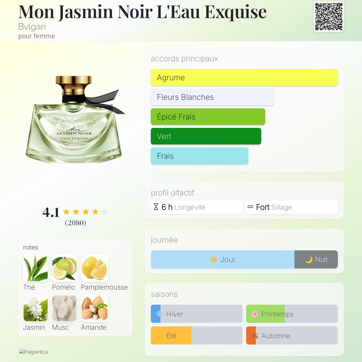 Mon Jasmin Noir L'Eau Exquise Bvlgari parfum - un parfum pour