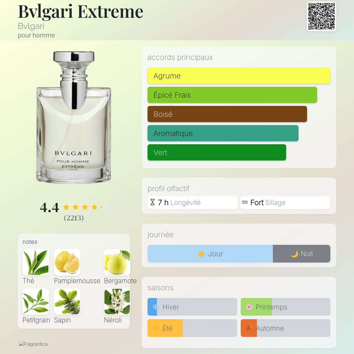 Bvlgari Extreme Bvlgari Cologne - un parfum pour homme 1999