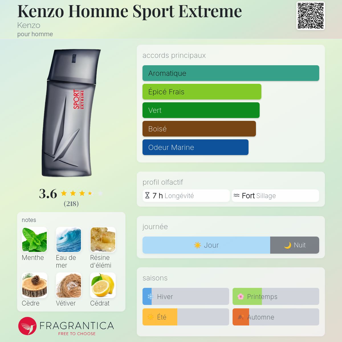 Kenzo Homme Sport Extreme Kenzo Cologne un parfum pour homme 2013