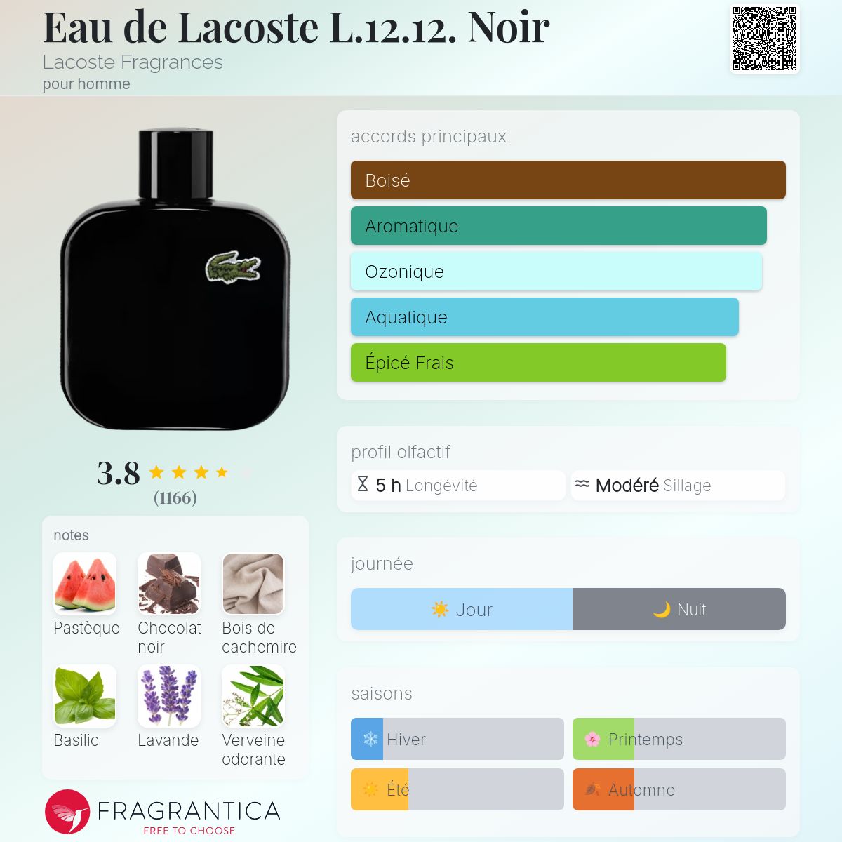 Eau de Lacoste L.12.12. Noir Lacoste Fragrances Cologne - un