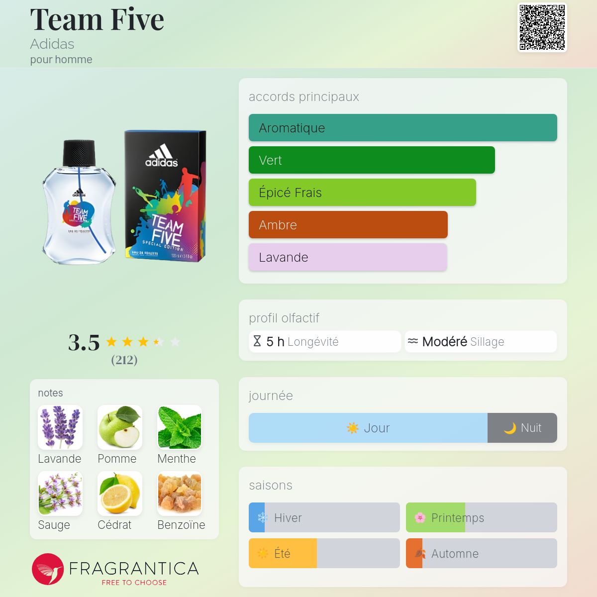 Team Five Adidas Cologne un parfum pour homme 2013