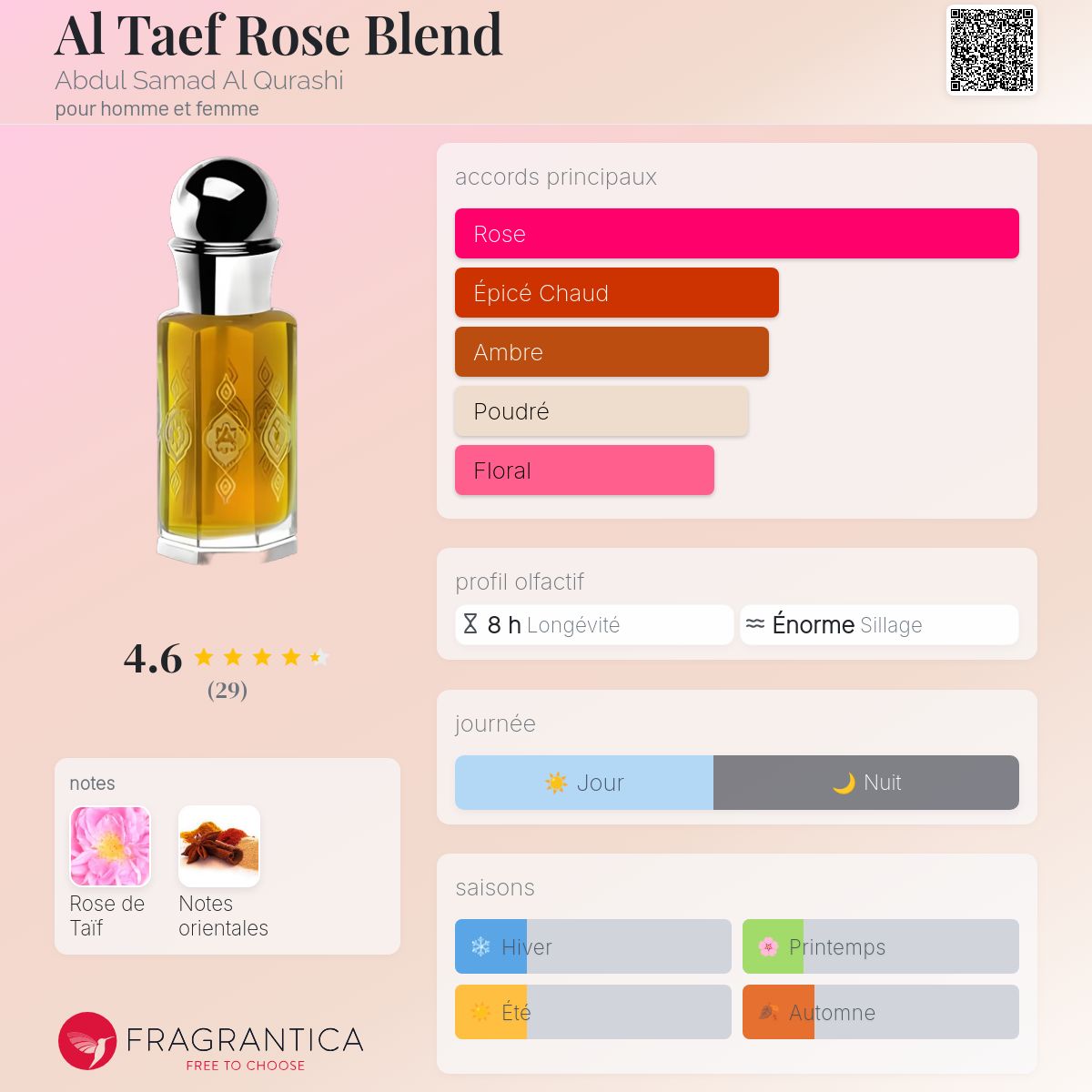 Huile Parfumée Al Widad - Abdul Samad Al Qurashi - 12ml - Notes Agrumes, Santal, Patchouli