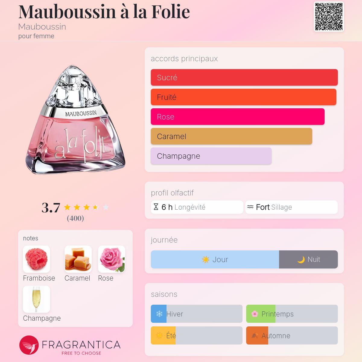 Mauboussin à la Folie Mauboussin parfum un parfum pour femme 2013 - Main Image