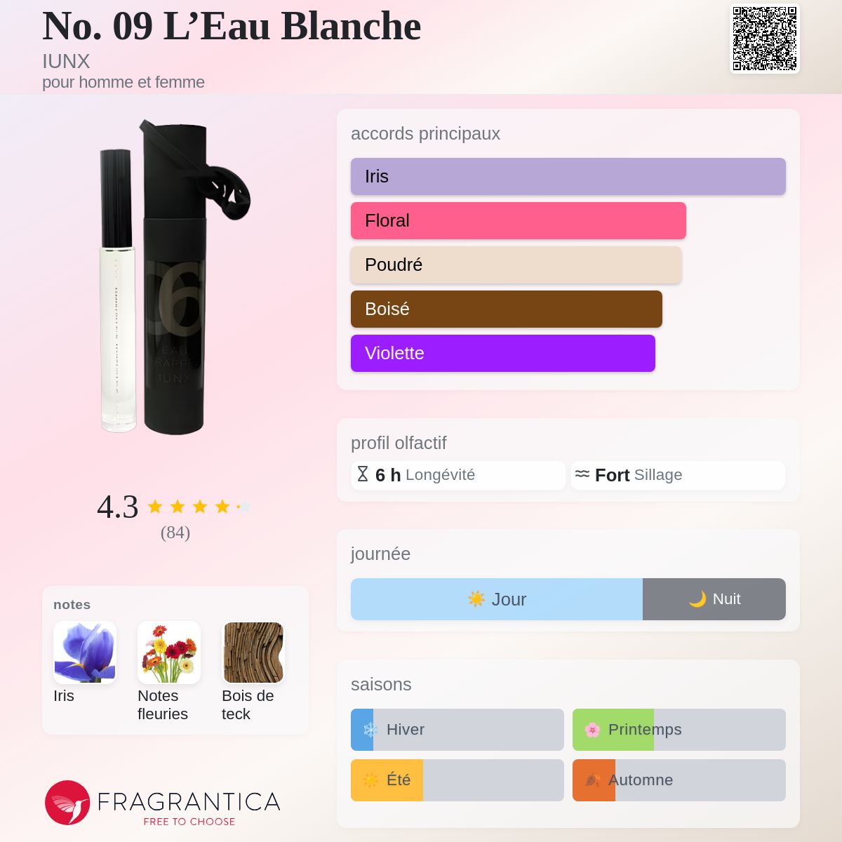 No. 09 L'Eau Blanche IUNX parfum - un parfum pour homme et femme 2003