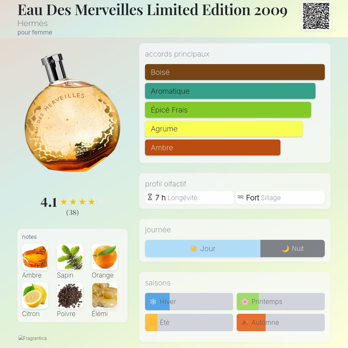 Eau Des Merveilles Limited Edition 2009 Hermès parfum un parfum