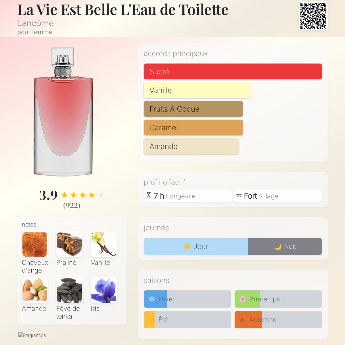 Lancome La Vie Est Belle Fm Fm World Perfumes Equivalent Inspired - Main Image