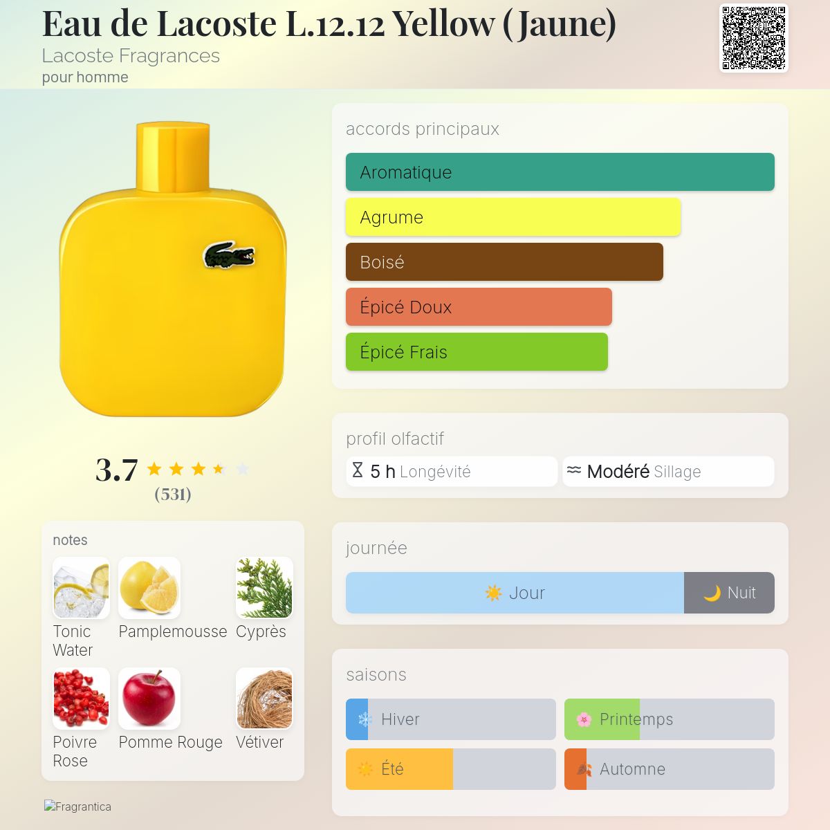 Eau de Lacoste Yellow (Jaune) Lacoste Fragrances Cologne