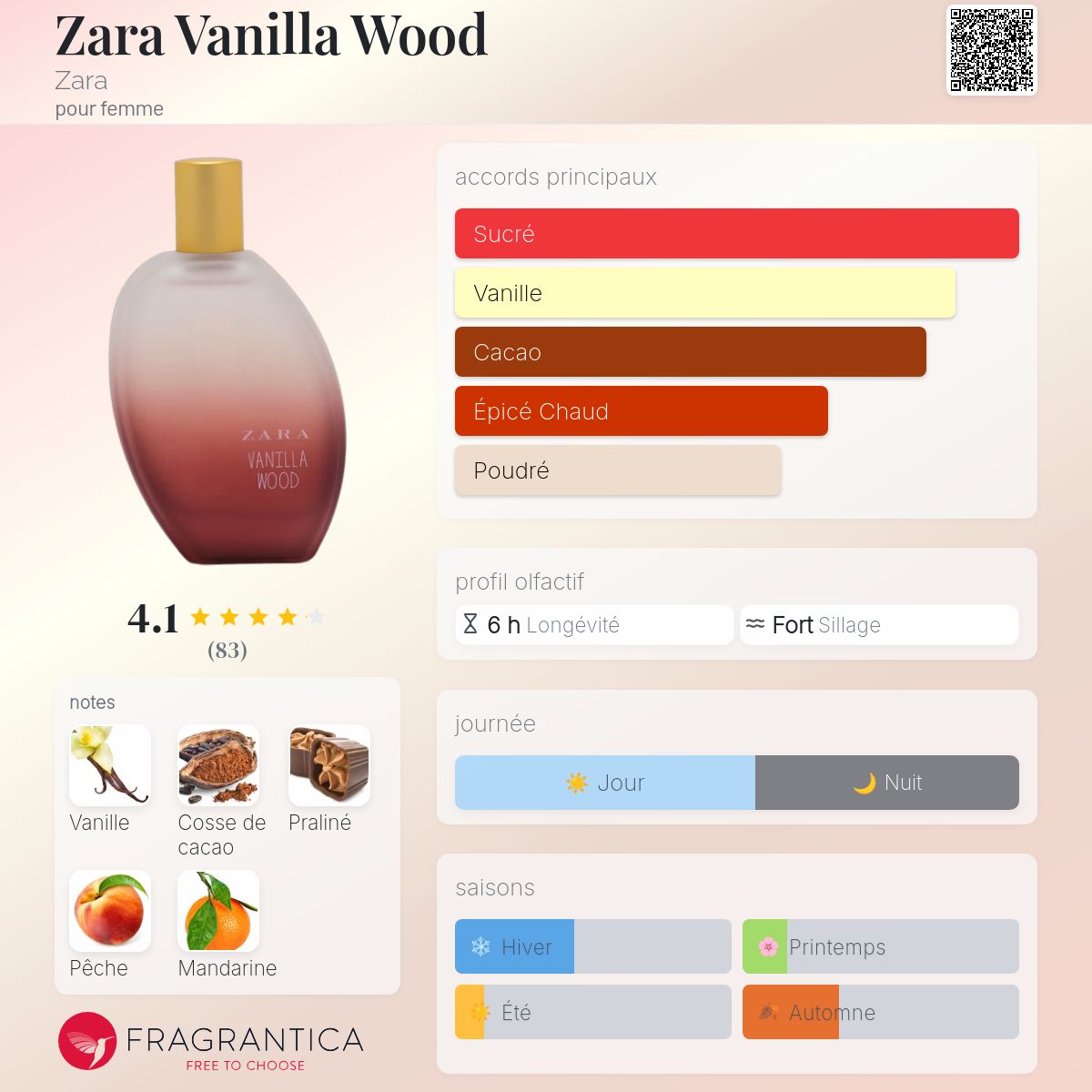 Zara Vanilla Wood Zara parfum un parfum pour femme 2014