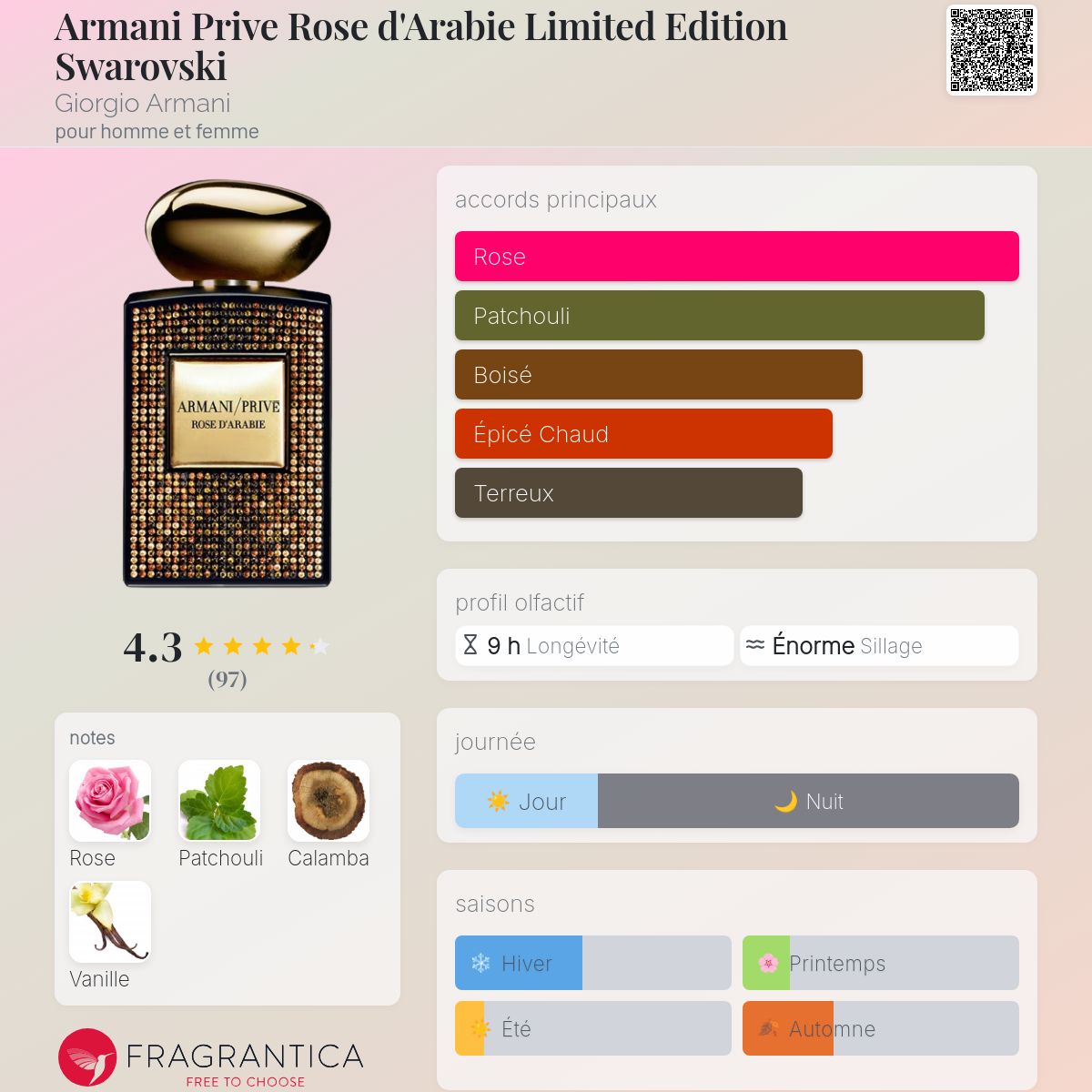 ROSE D'ARABIE ARMANI/PRIVE 香水 ARMANI PRIVÉ ROSE D'ARABIE - Eau de Parfum de ARMANI ≡ SEPHORA
