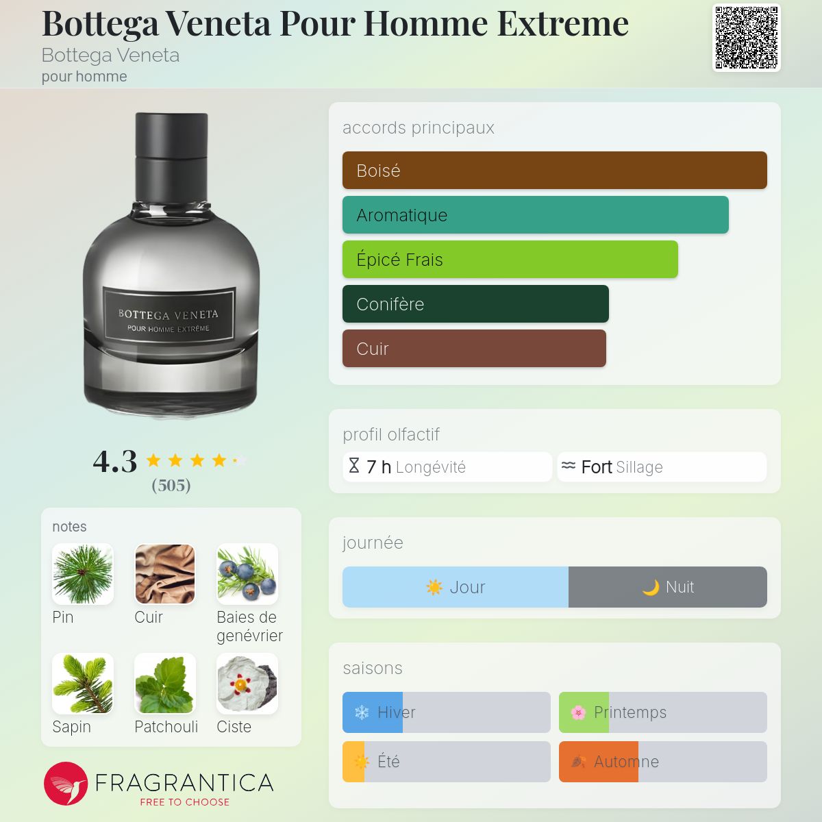 Bottega Veneta Pour Homme Extreme Bottega Veneta Cologne - un