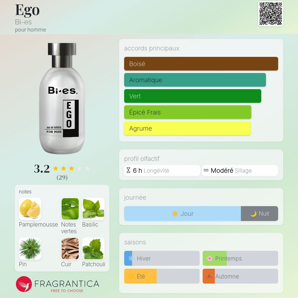 Ego Bi-es Cologne - un parfum pour homme