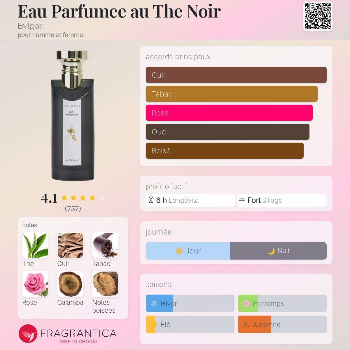 BVLGARI Eau Parfumée au thé noir 75ml Bvlgari Eau Parfumée au Thé Noir Eau de cologne 75 ml
