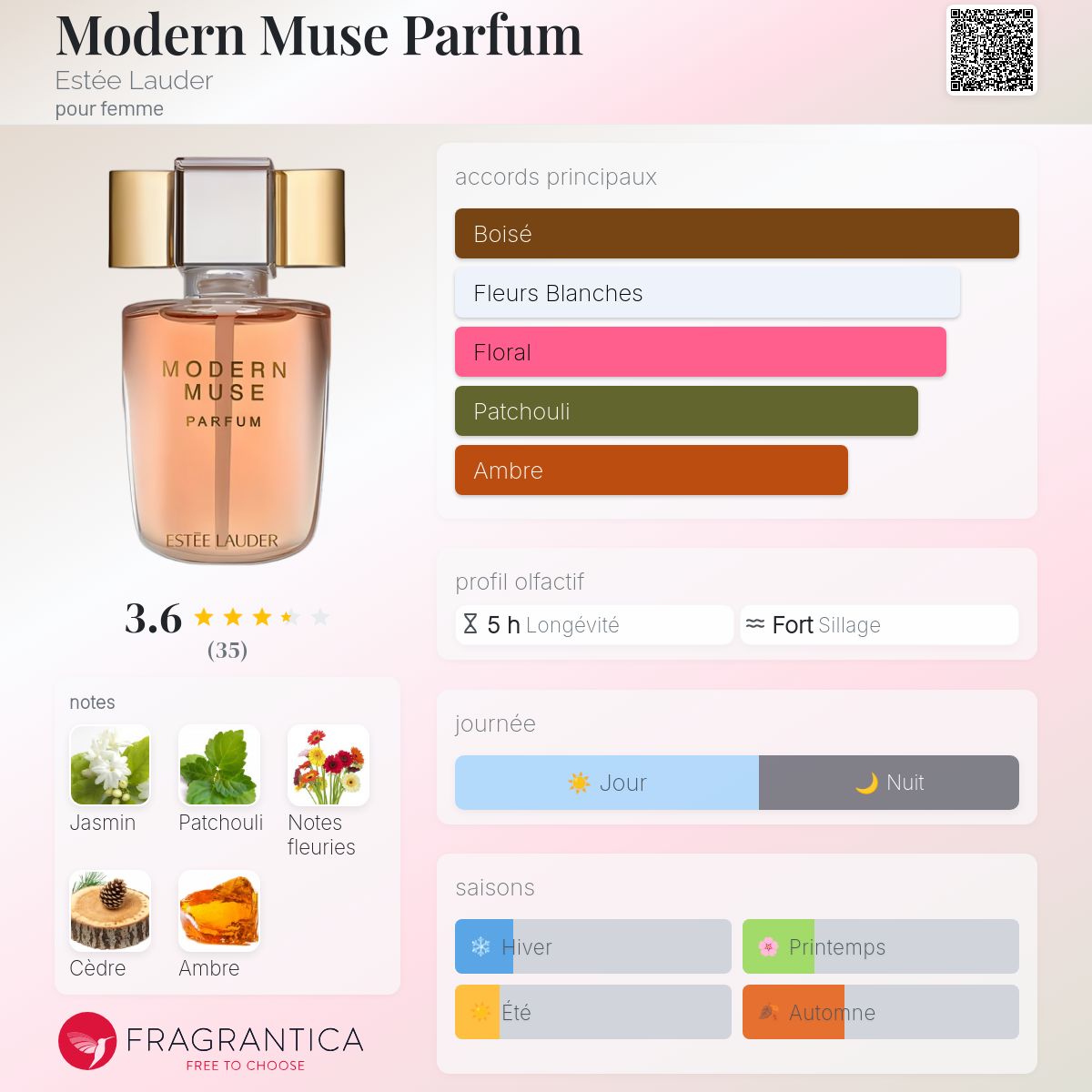 その他 ESTEE LAUDER MODERN MUSE Eau de Parfum Estée Lauder Modern Muse Eau de Parfum pour femme | notino.fr