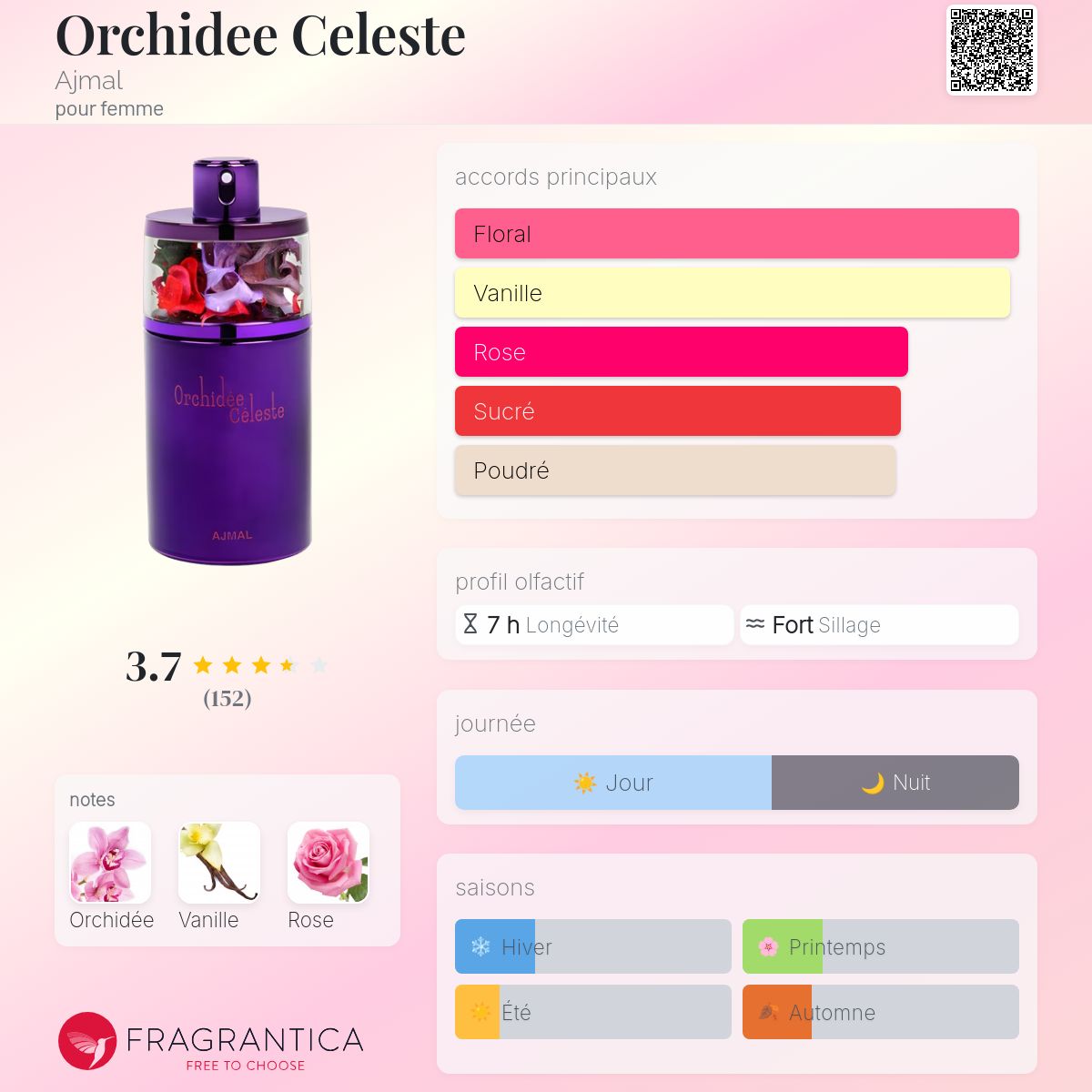 Orchidee Celeste Ajmal parfum un parfum pour femme
