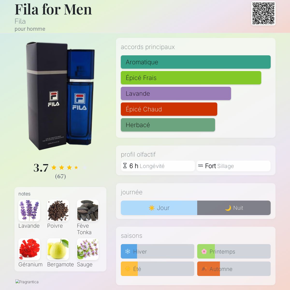 Fila for Men Fila Cologne un parfum pour homme 2016
