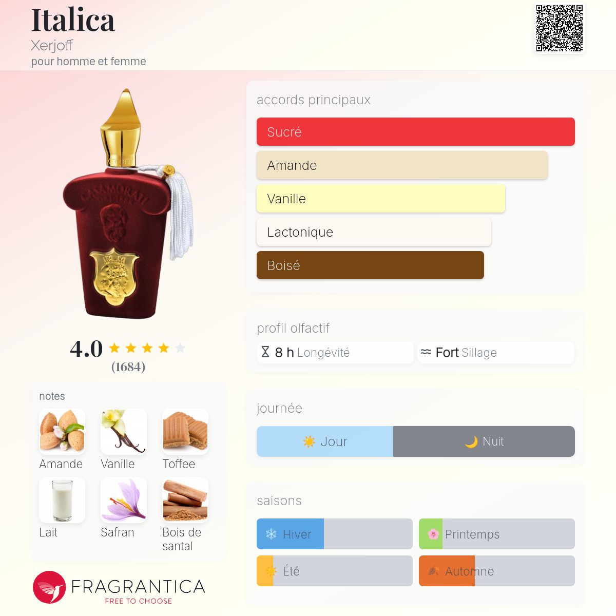 セルヨッフ　カサモラッティ　イタリカ　100ml 香水 Xerjoff ITALICA セルヨッフ イタリカ 100ML