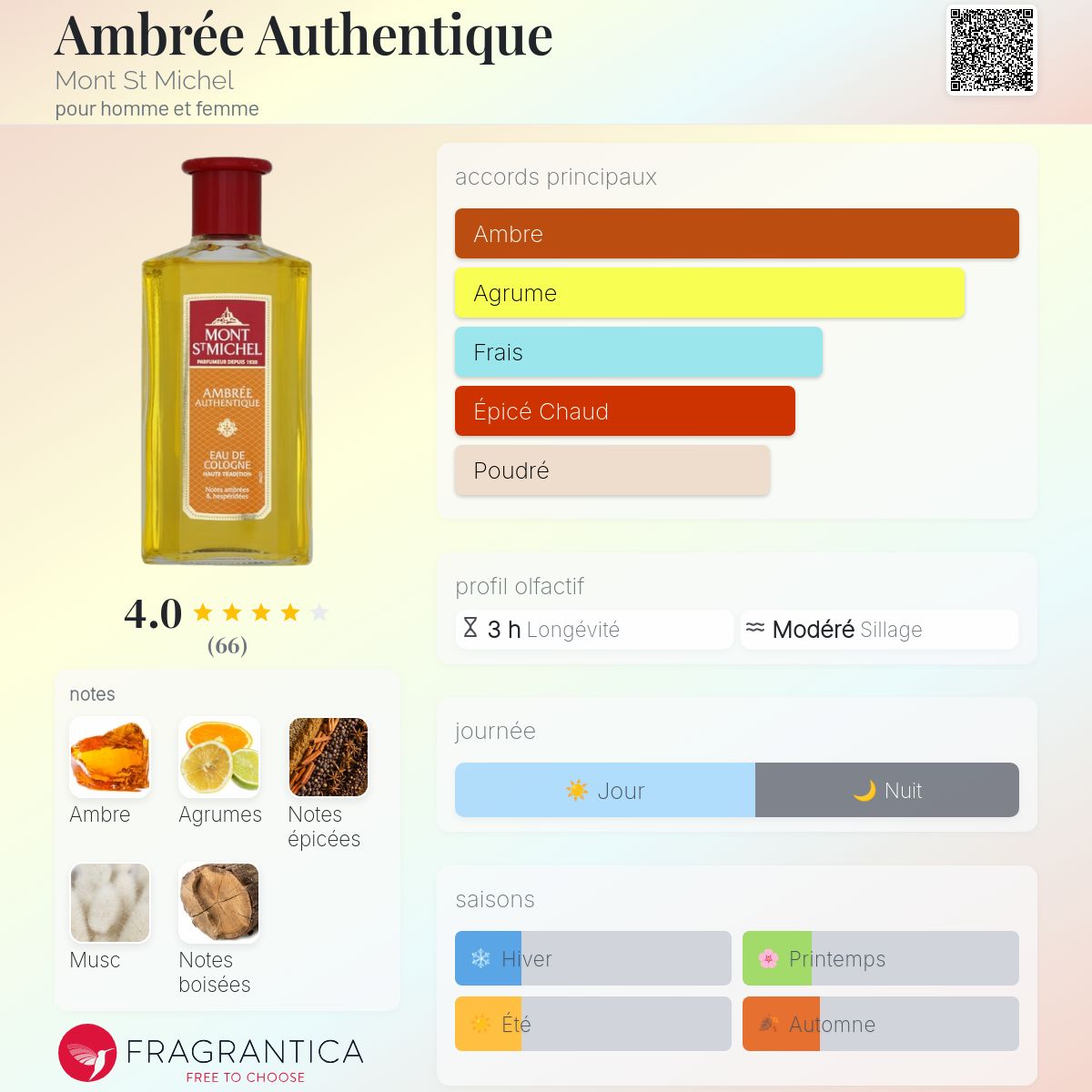Lot De 2 X 250 Ml Mont St Michel - Ambrée Authentique - Eau De Cologne - Parfum Neuf En Emballage D'origine