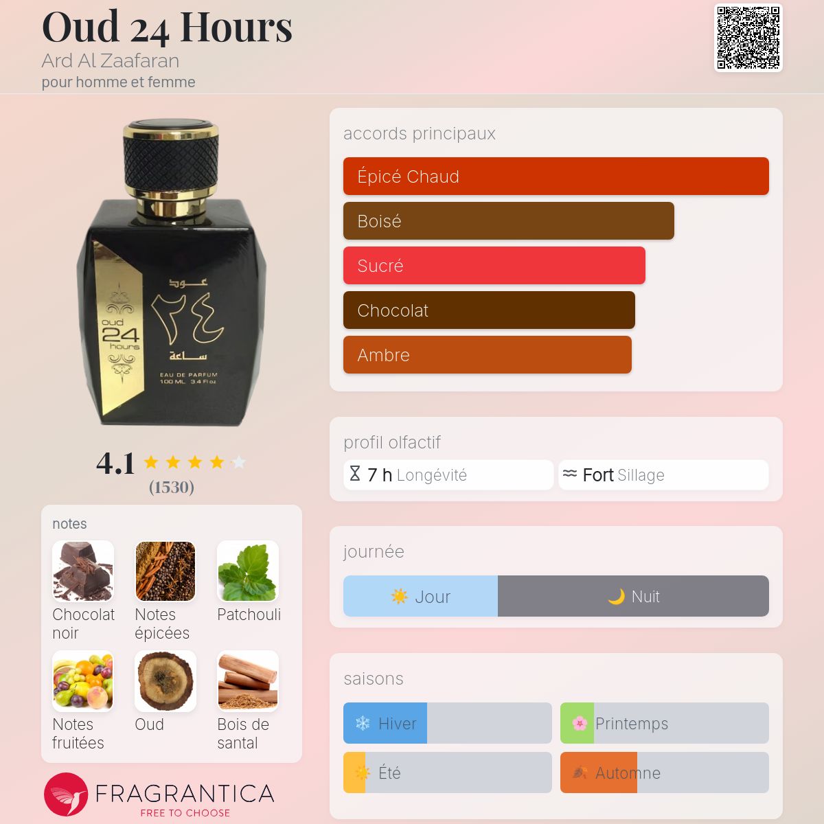 Huile De Parfum Pour Hommes NOIR OUDH - 0,8 Fl Oz - Notes Boisées Et Musquées - Neuf