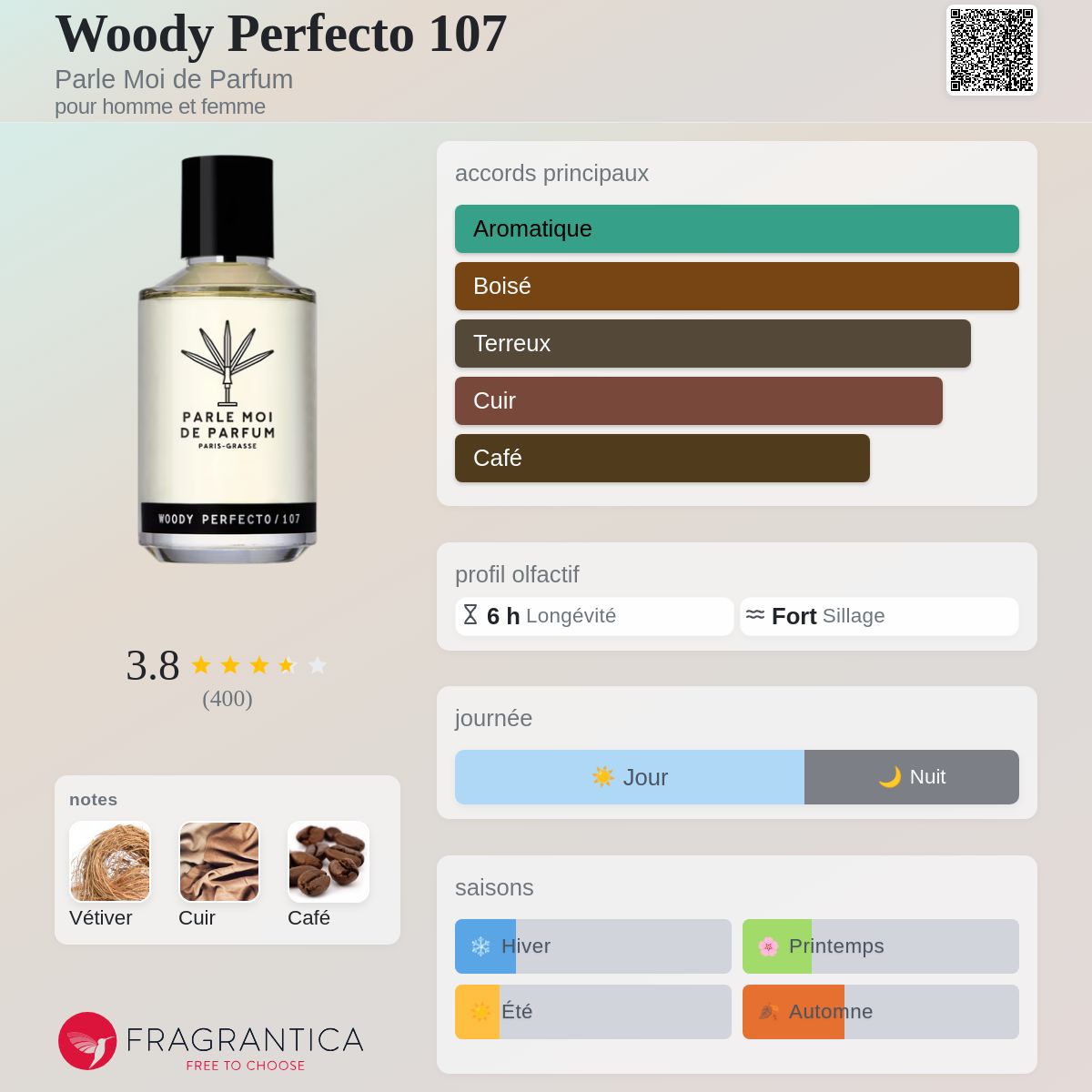Woody Perfecto 107 Parle Moi de Parfum parfum - un parfum pour