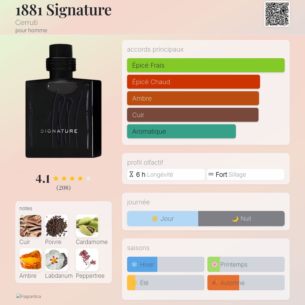 Amazon Cerruti 1881 Black Homme 100ml Prix 1881 Signature Cerruti